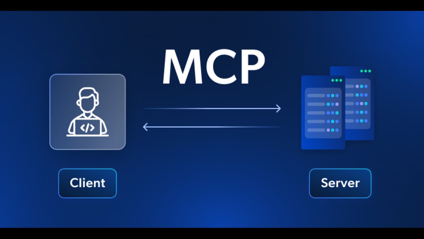 Model Context Protocol (MCP)